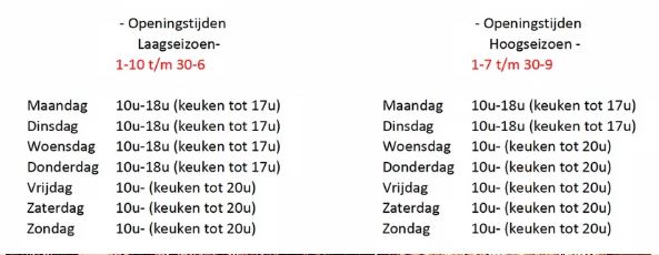 tijdenKoetshuis